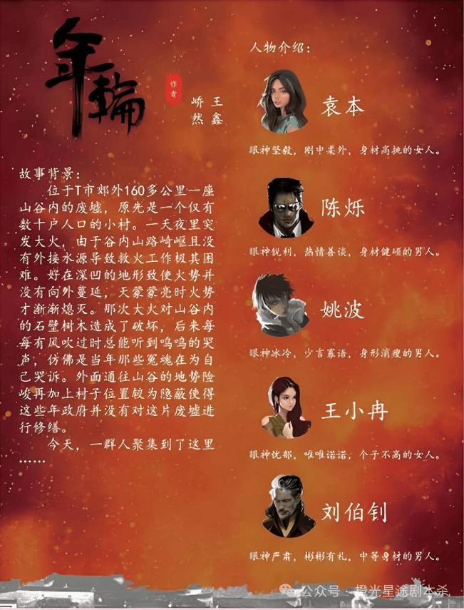 四大热门剧本类型创作解析与避坑策略J9九游会2025剧本杀新手指南：(图14)